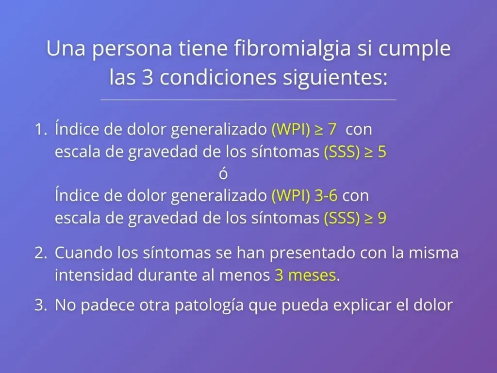 Criterios ACR 2010 fibromialgia diagnóstico WPI SSS interpretación resultados médicos
