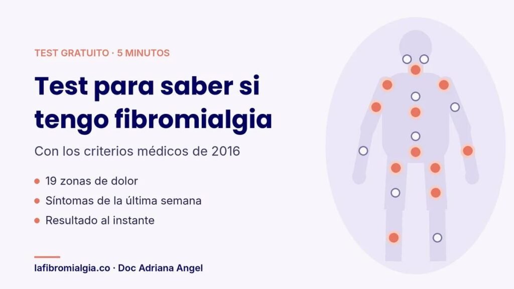 Silueta del cuerpo con las 19 zonas de dolor que evalúa el test de fibromialgia, junto al título Test para saber si tengo fibromialgia con los criterios de 2016.