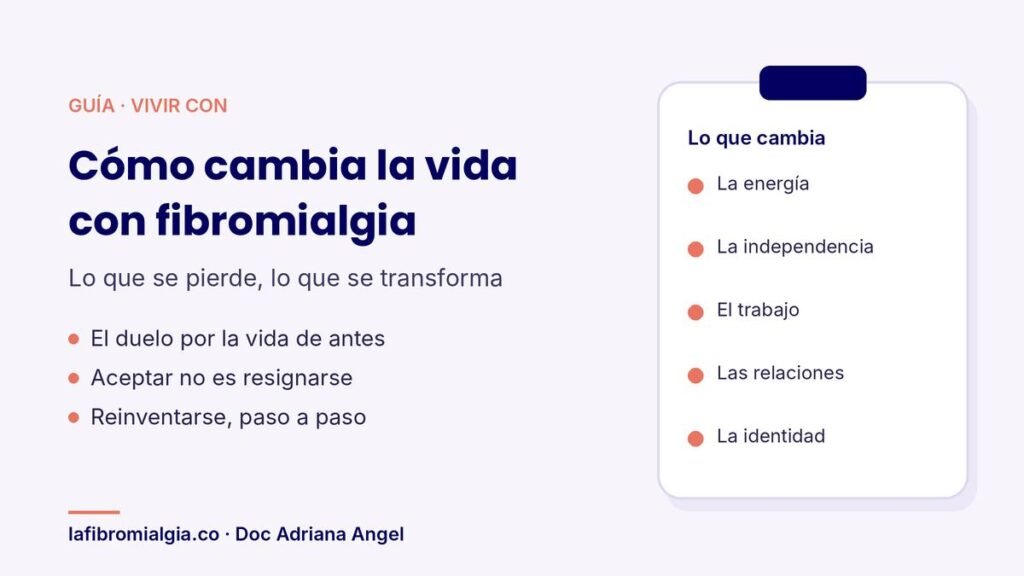 Guía de la Doc Adriana Angel sobre cómo cambia la vida con fibromialgia: energía, independencia, trabajo, relaciones e identidad
