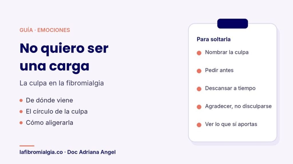 Guía de la Doc Adriana Angel sobre la culpa y el miedo a ser una carga con fibromialgia