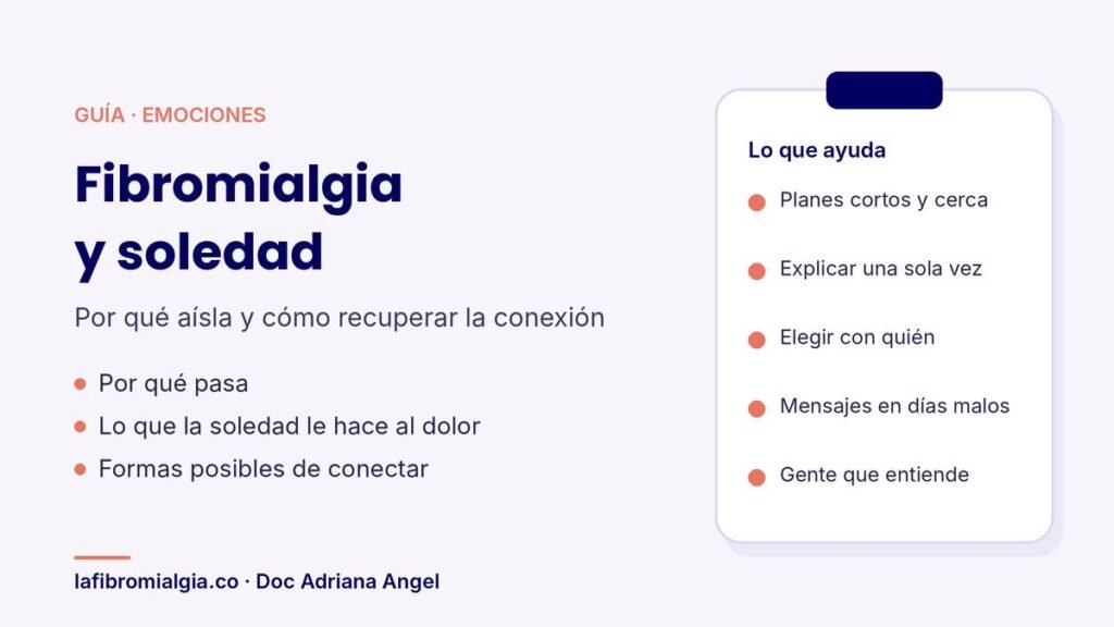 Guía de la Doc Adriana Angel sobre fibromialgia y soledad, y cómo recuperar la conexión con los demás
